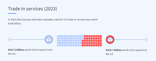 配资炒股知识 美国科技巨头要遭殃?德国总理放狠话:必要时出手!